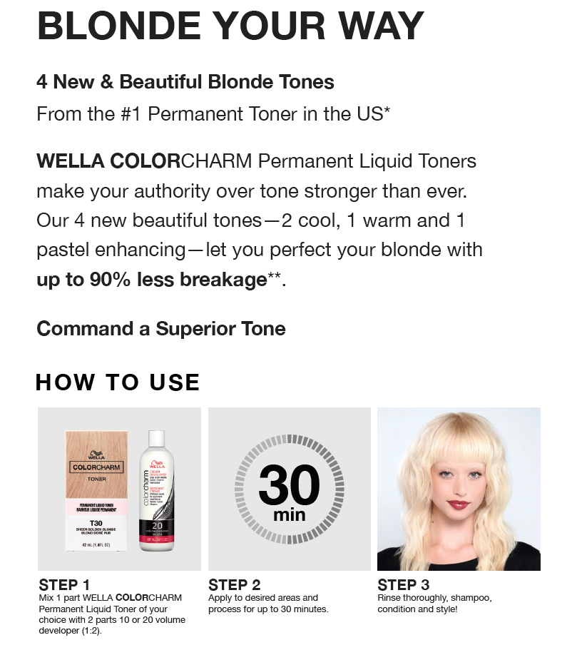 Wella Color Charm T30 Sheer Golden Blonde 42 mL - A New Shade of Permanent Liquid Toner