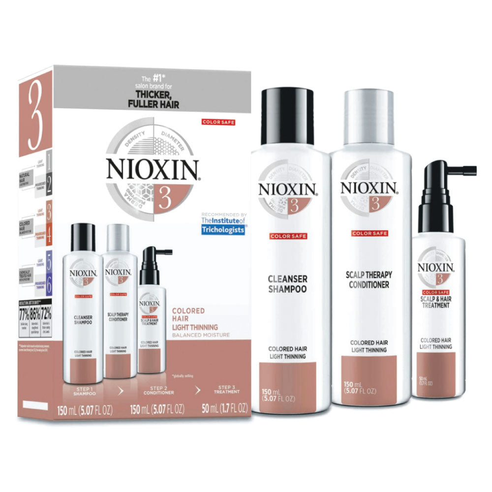Sale Nioxin System Kit #3 - Thinning and/or thin hair, colored and chemically treated.
