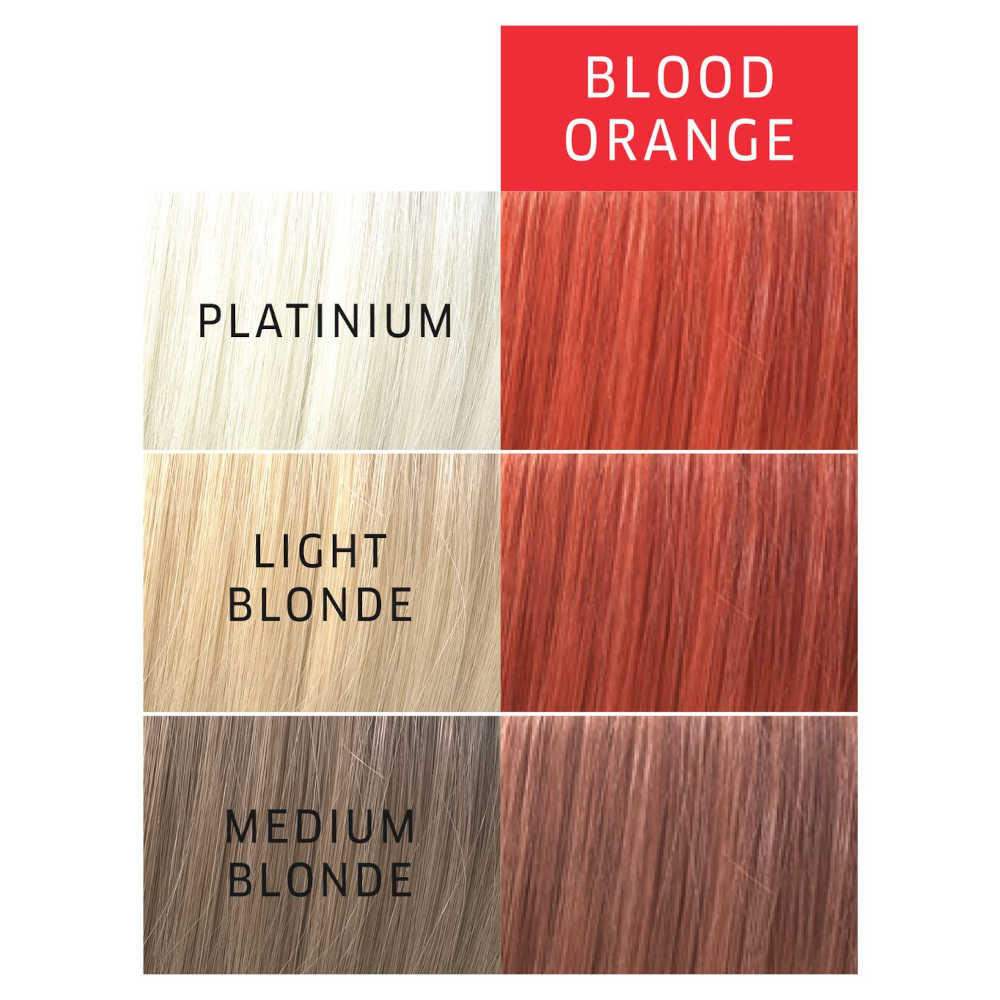 Wella Color Charm Paints - Blood Orange - Semi Permanent Hair Color 2 oz. 57 g