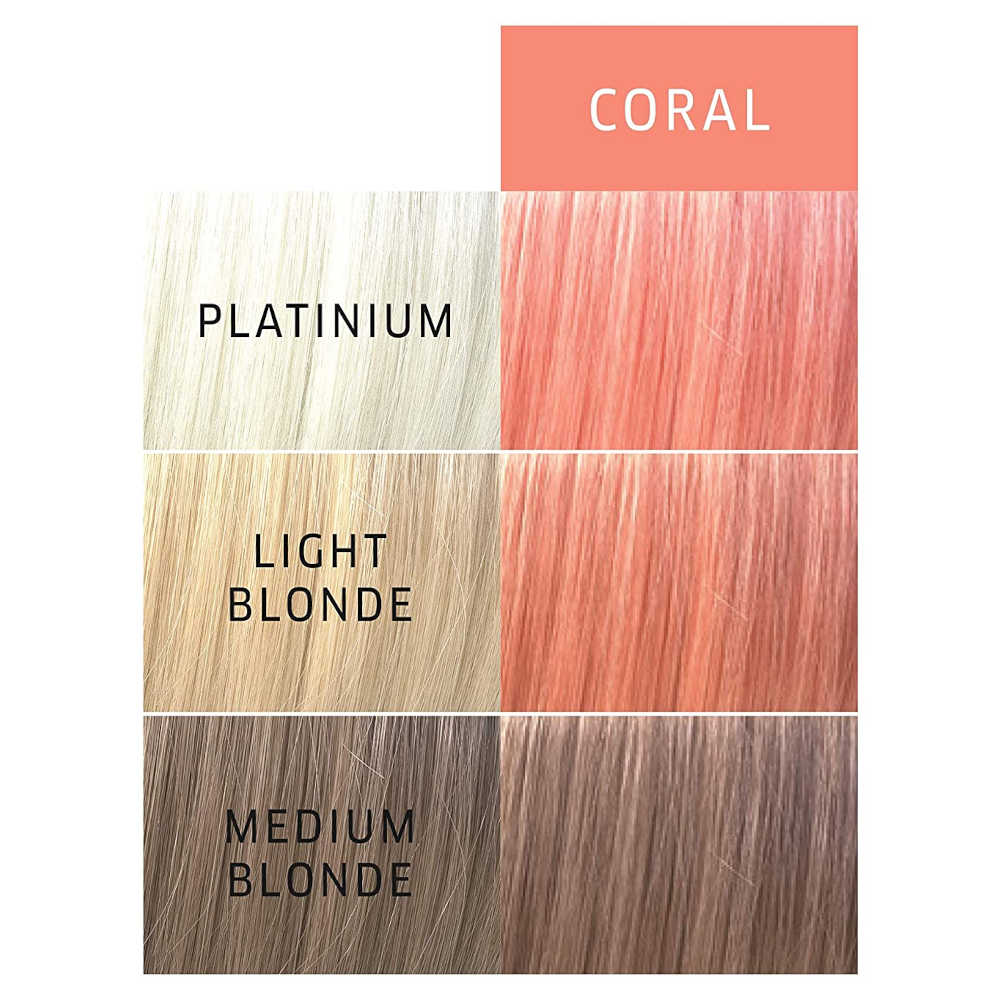 Wella Color Charm Paints - Coral - Semi Permanent Hair Color 2 oz. 57 g