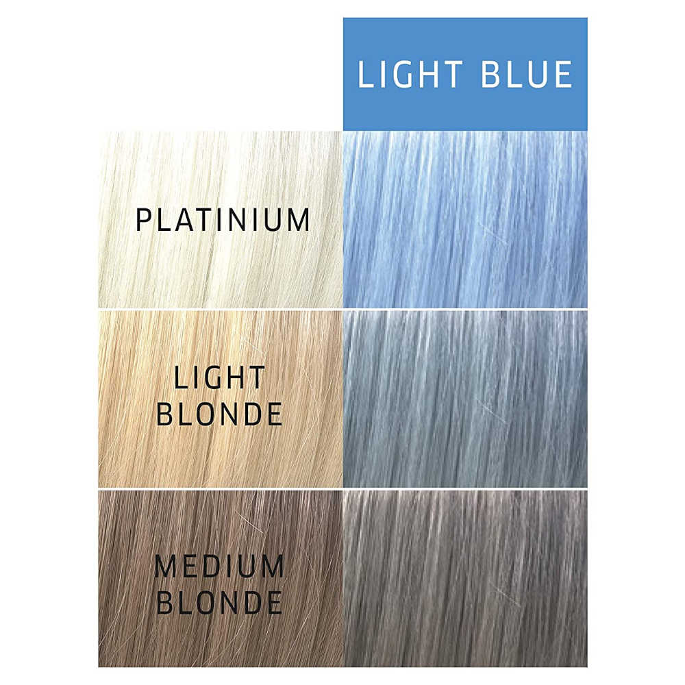 Wella Color Charm Paints - Light Blue - Semi Permanent Hair Color 2 oz. 57 g