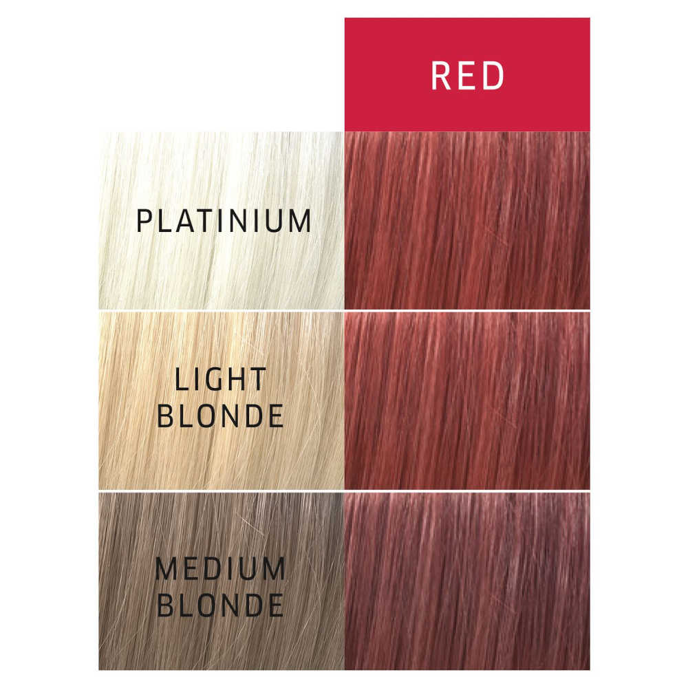 Wella Color Charm Paints - Red - Semi Permanent Hair Color 2 oz. 57 g
