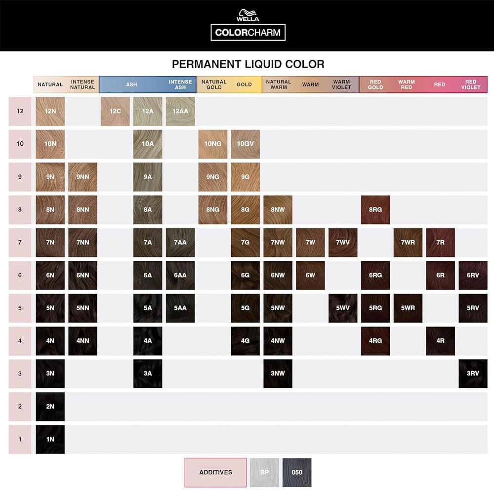 12N High Lift Blonde - Wella Professional Color Charm Permanent Liquid Hair Color - Natural Shades (Before was called 12N/1200 Blonde)