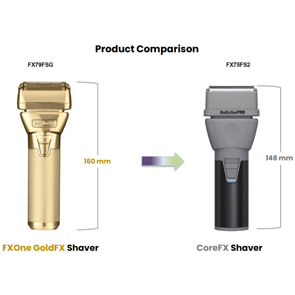BaBylissPRO COREFX Super Combo - Clipper Trimmer and Double Foil Shaver - #FX86 #FX76 #FX75FS2