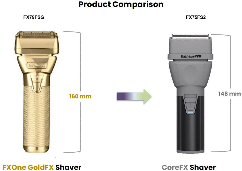 BaBylissPRO COREFX Double Foil Shaver #FX75FS2 - Water Resistant Shaver