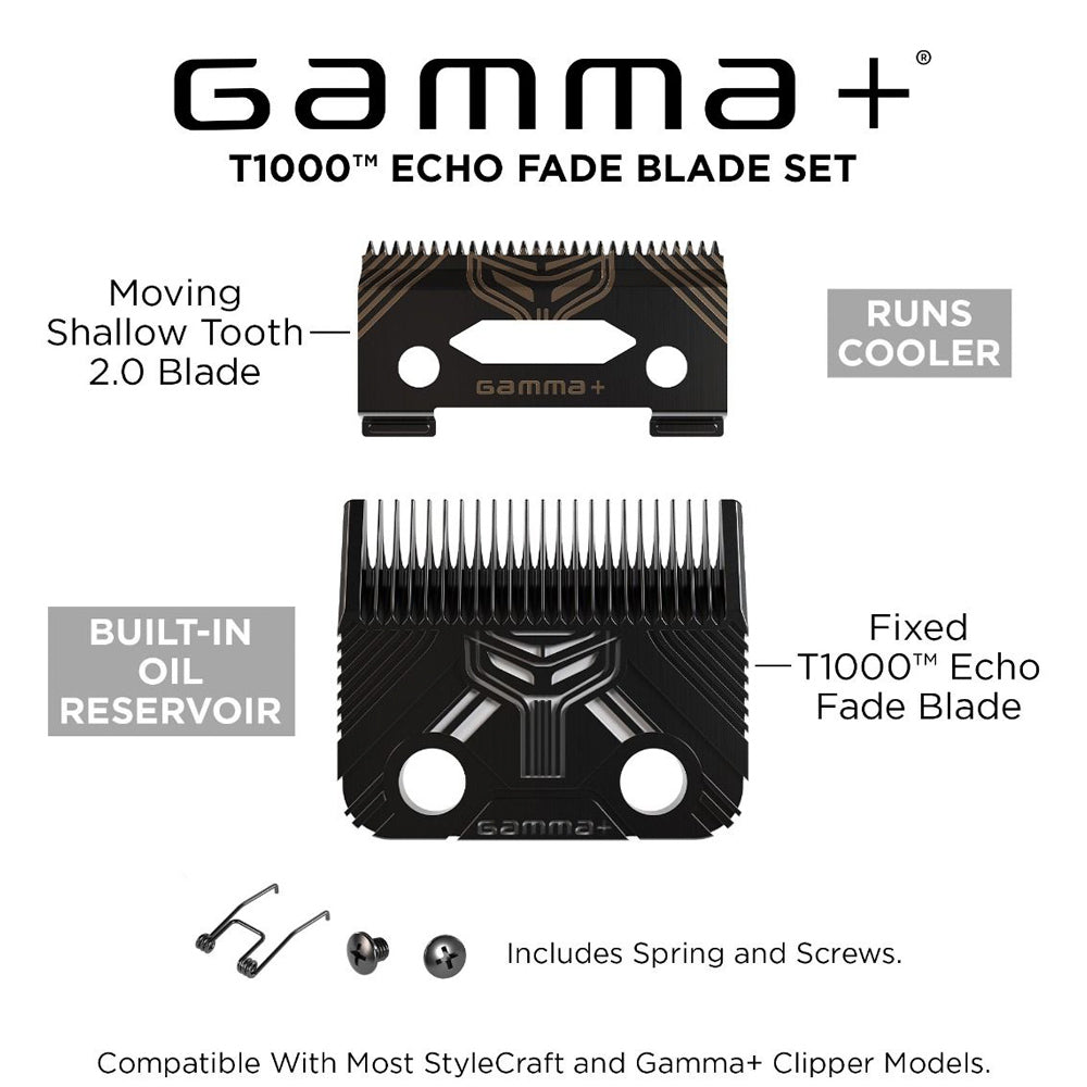 Gamma+ T1000 Echo Fixed Fade Blade and Shallow 2.0 Clipper Blade Set GP540B