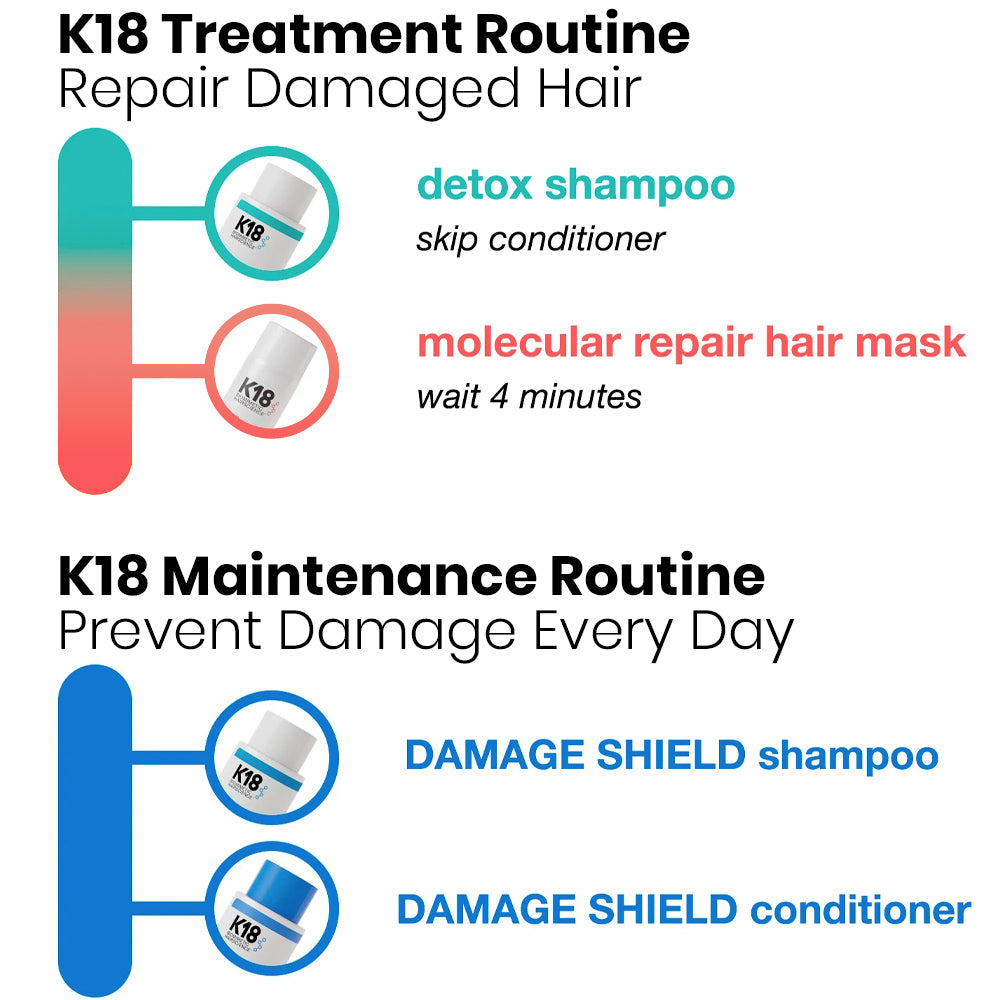 K18 Repair Duo - Detox Shampoo 250 mL and Mask 50 mL