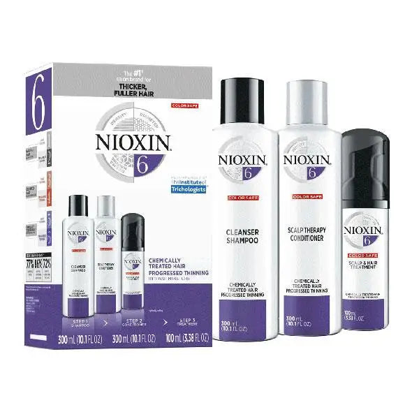 Nioxin System Kit #6 - Thick, chemically-treated hair with progressed thinning.