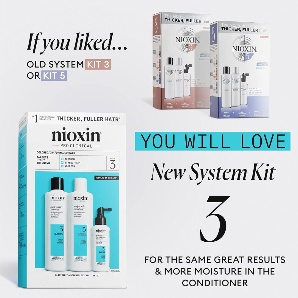 Nioxin System 3 Kit - Thinning and/or thin hair, colored and chemically treated.