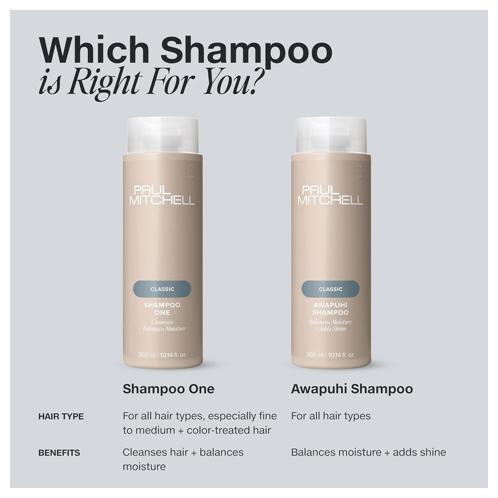 Paul Mitchell Awapuhi Shampoo 1L / 33.8 oz. Balances Moisture + Adds Shine, For All Hair Types, Especially Fine + Static-Prone Hair