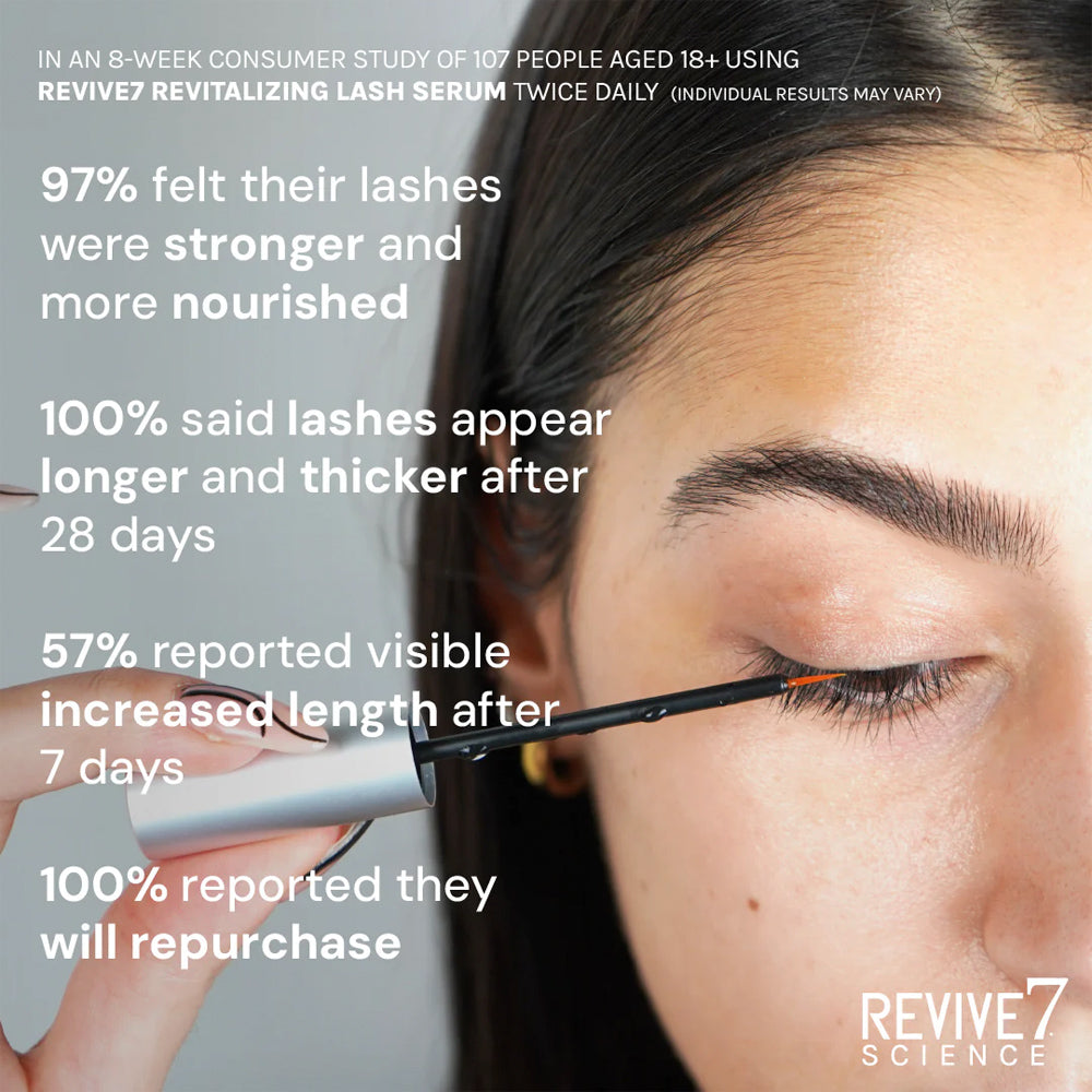 Revive7 Revitalizing Lash Serum 3 mL - Canadian Made - Cruelty-free and vegan