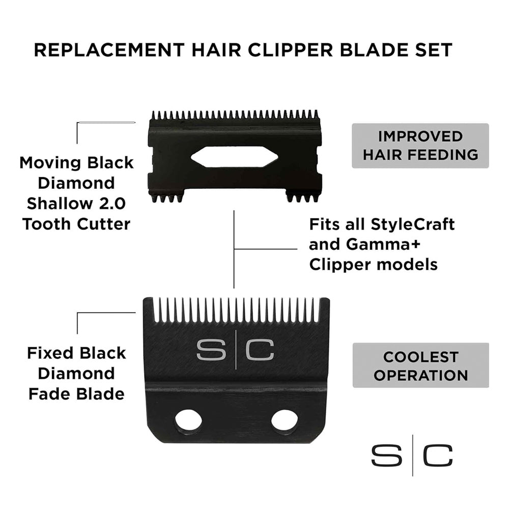 StyleCraft Instinct X Clipper - Professional Cordless Hair Clipper with Vector Motor SC608M