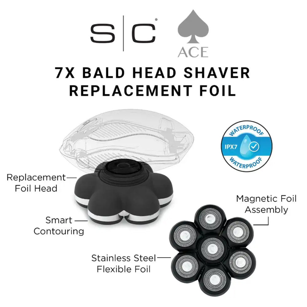 StyleCraft Replacement Stainless Steel Foil Head Compatible with the Ace 7X Bald Head Shaver - SC546S