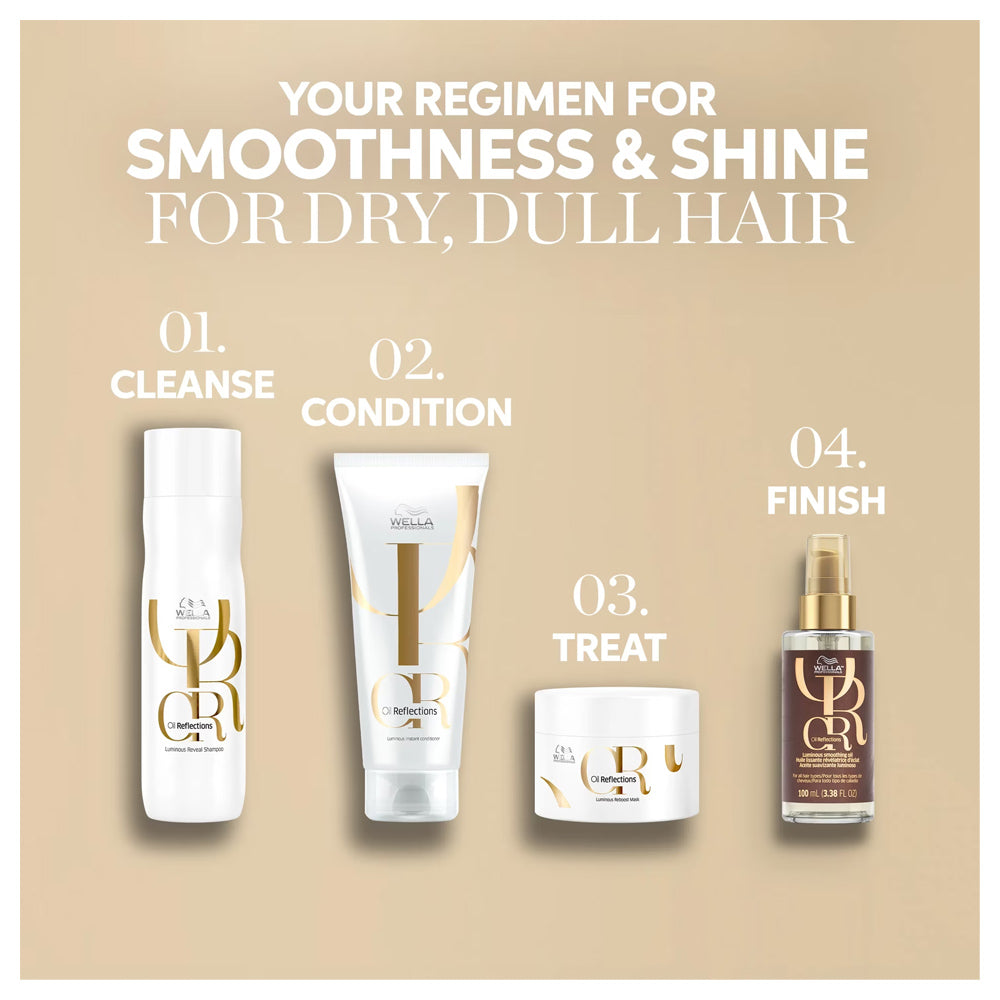 Wella Oil Reflections Luminous Instant Conditioner 200 mL / 6.76 oz. Provides Shine & Hydration with white tea extract