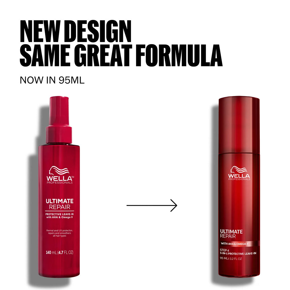 Wella Ultimate Repair 5-in-1 Protective Leave In 95 mL - Step 4 with Aha and Omega-9