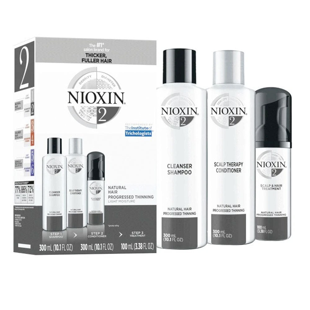 Nioxin #2 System Kit Promotion Sale