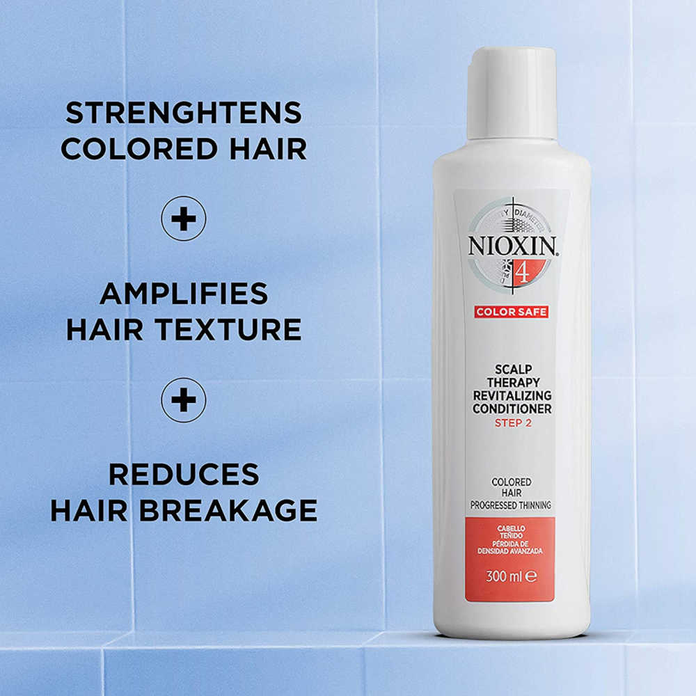 Nioxin System #4 Cleanser Shampoo & Revitalizing Conditioner Duo Set - 300 mL - For Thinning & Colored Hair