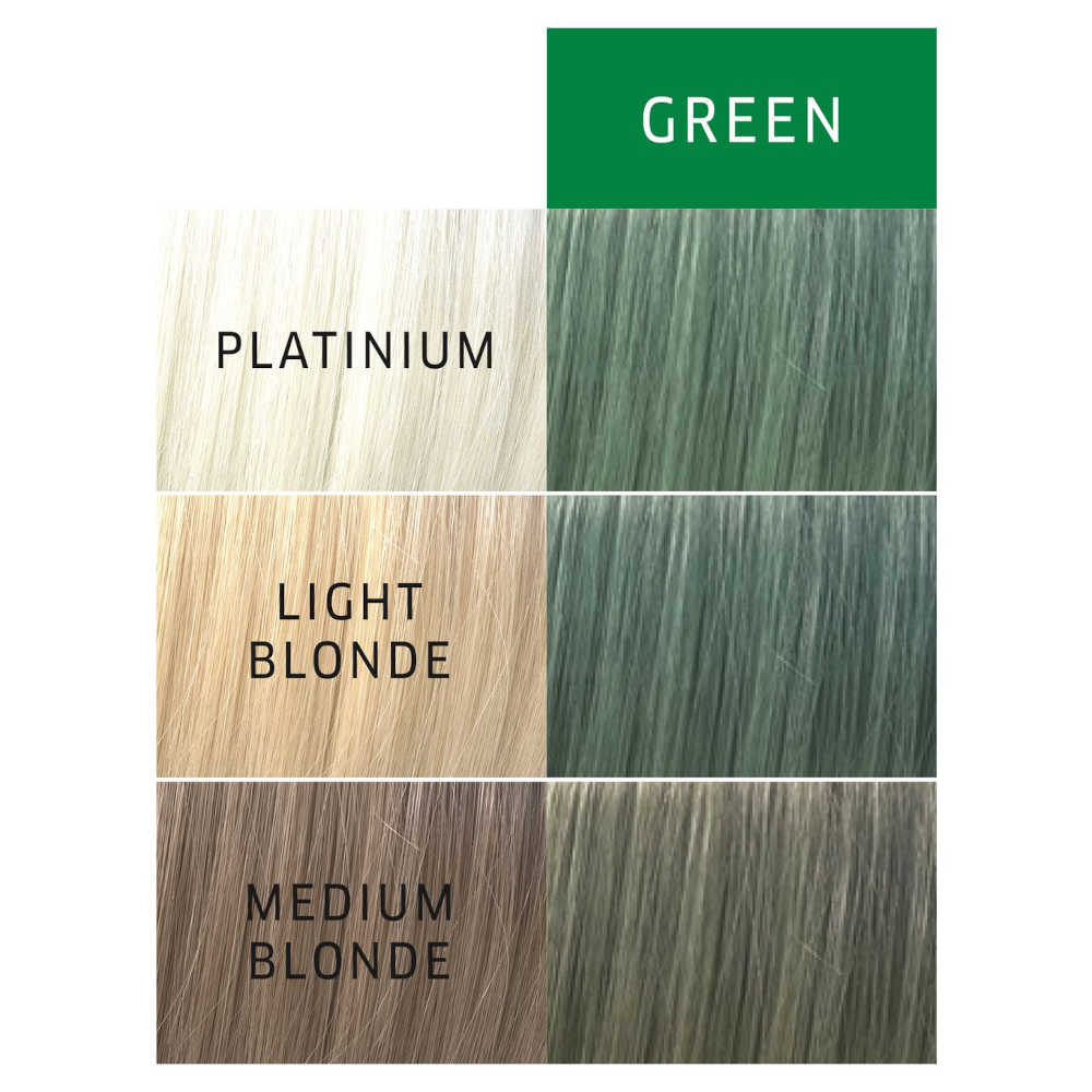 Wella Color Charm Paints - Green - Semi Permanent Hair Color 2 oz. 57 g