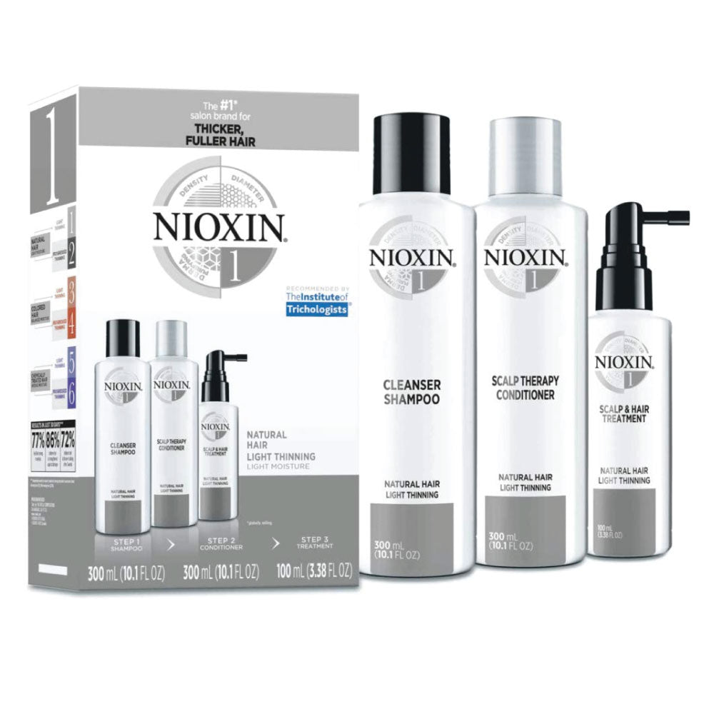 Sale Nioxin System Kit #1 - Normal to thin-looking, fine natural hair. 