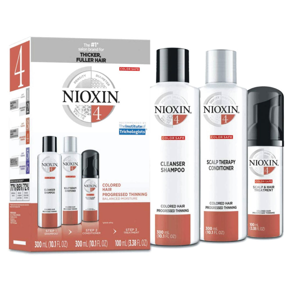 Sale Nioxin System Kit #4 - Noticeably thinning hair, very thin hair and chemically treated hair.