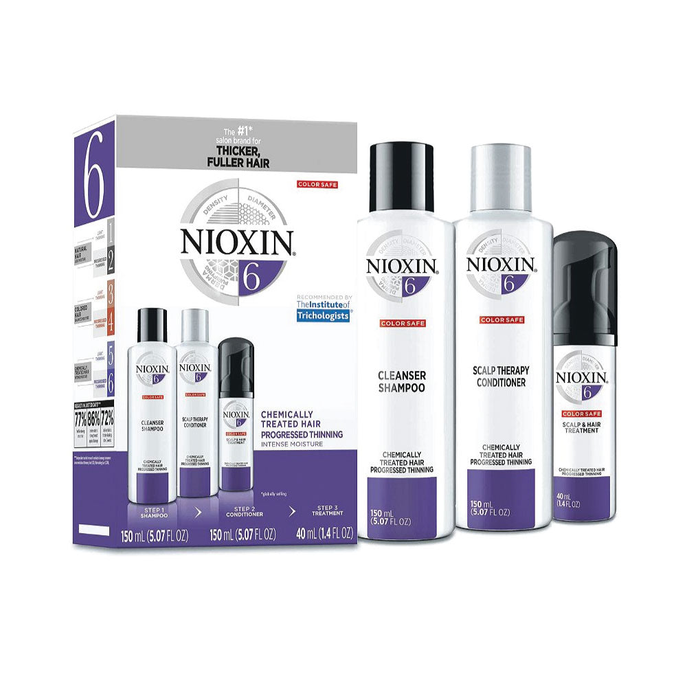 Sale Nioxin System Kit #6 - Thick, chemically-treated hair with progressed thinning.