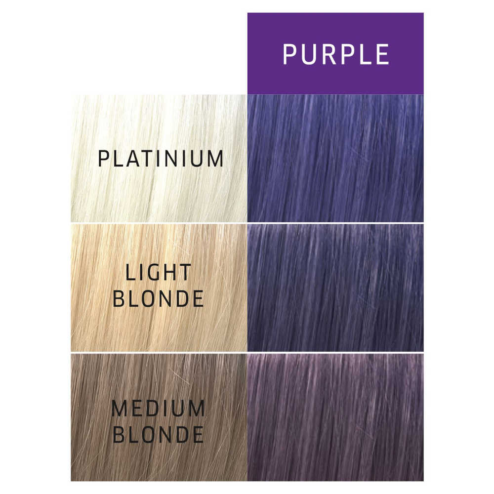 Wella Color Charm Paints - Purple - Semi Permanent Hair Color 2 oz. 57 g