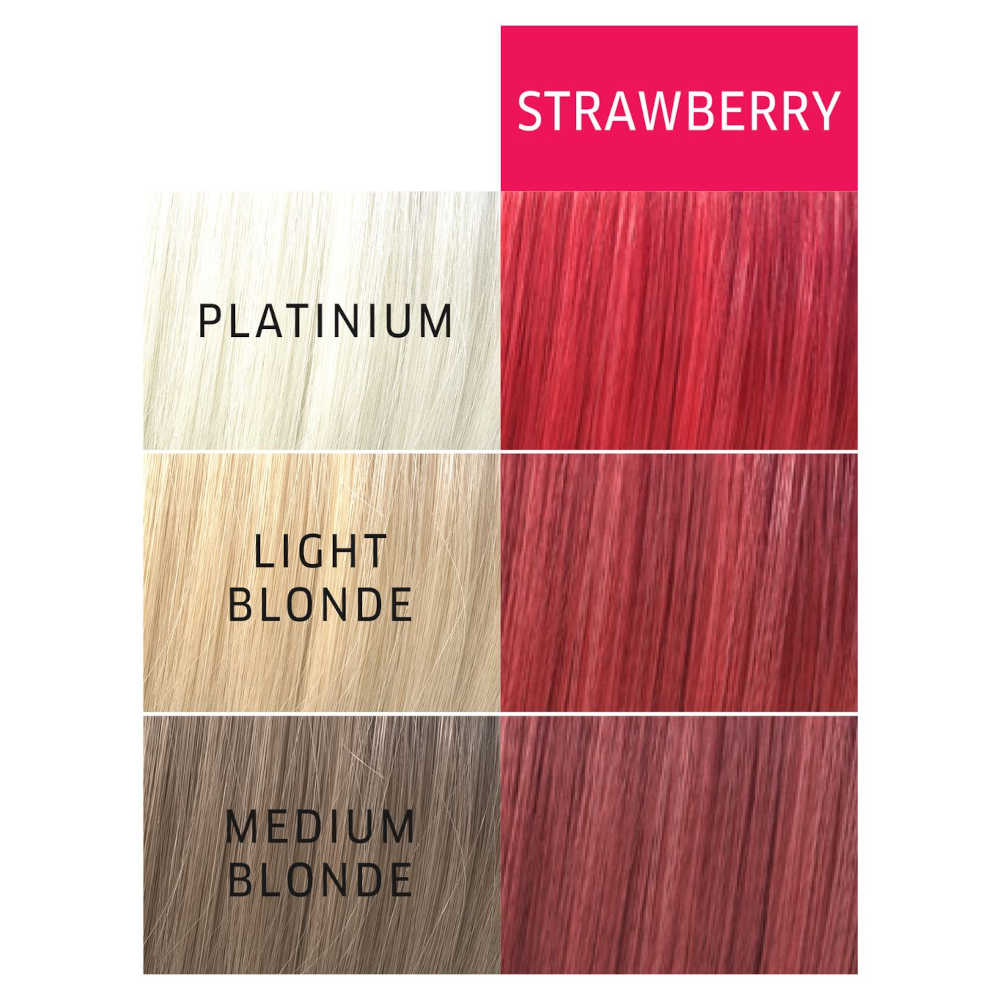 Wella Color Charm Paints - Strawberry - Semi Permanent Hair Color 2 oz. 57 g