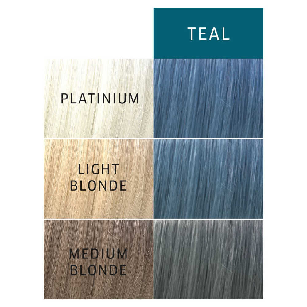 Wella Color Charm Paints - Teal - Semi Permanent Hair Color 2 oz. 57 g